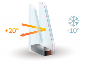 Double Glazing Services in Chigwell Row | Installation & Repairs